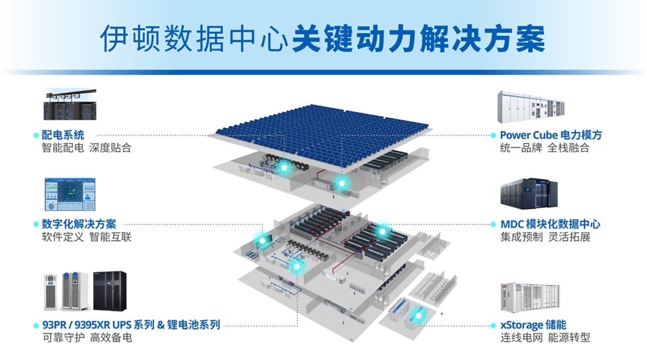 伊顿数据中心关键动力解决方案
