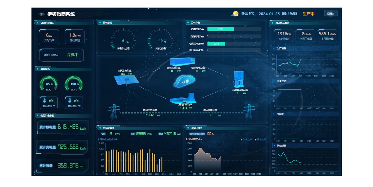 image-plateform-eaton-visual-energy-manager-cn.jpg