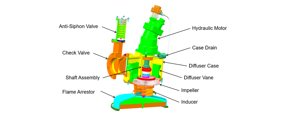 aero-electrical-motor-driven-core-features.png