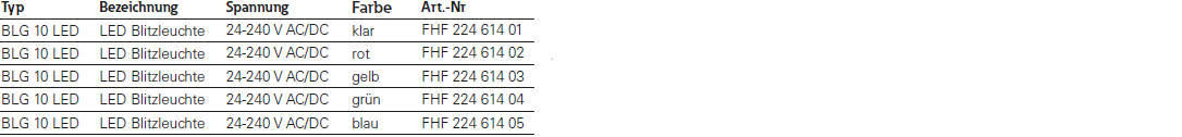dsfh085-de-fhf-blg-10-led-beacon-config-options.png