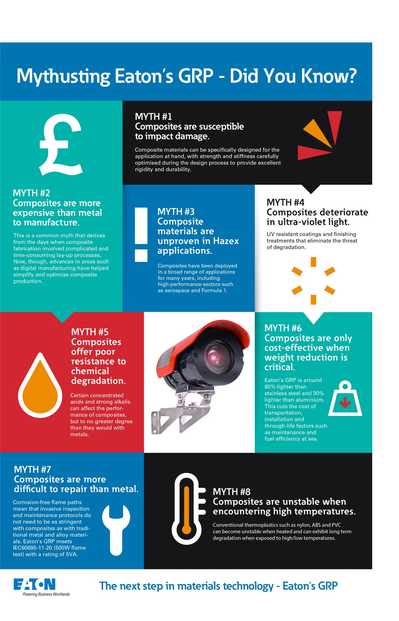 GRP Infographic v4 - resized 600x900 3to2 for linkedin