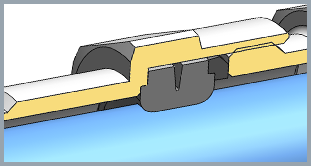 IP Sealing on the Capri ADCC cable gland