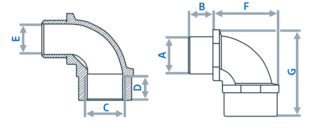 Elbow conduit fitting for Capri Conduit dimensions graphic