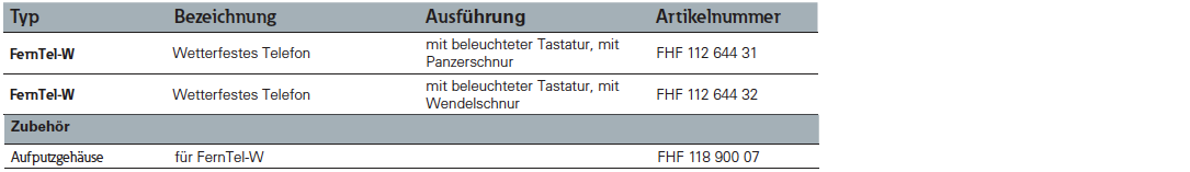 dsfh0014-de-fhf-ferntel-weatherproof-config-options.png