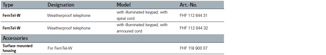 dsfh0014-en-fhf-ferntel-weatherproof-config-options.png