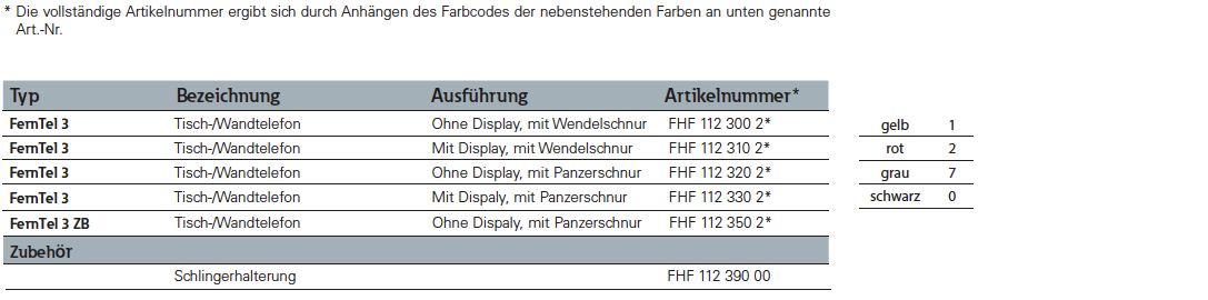 dsfh0010-de-fhf-ferntel3-weatherproof-config-options.png