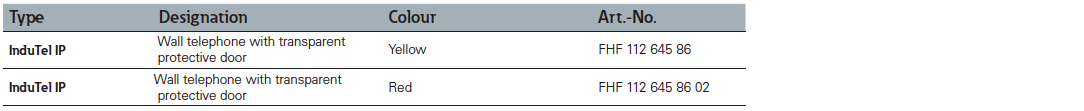 dsfh0012-en-fhf-indutel-ip-weatherproof-config-options.png