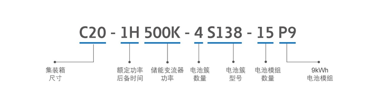 CN_20C_product quick selection guide.jpg