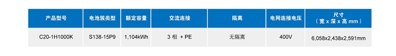 CN_20C1H1000K_spec table.jpg