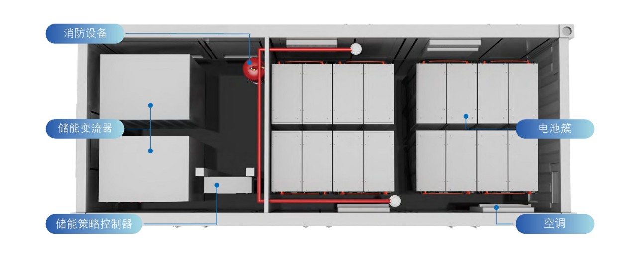 CN_20C1H1000K_system composition.jpg