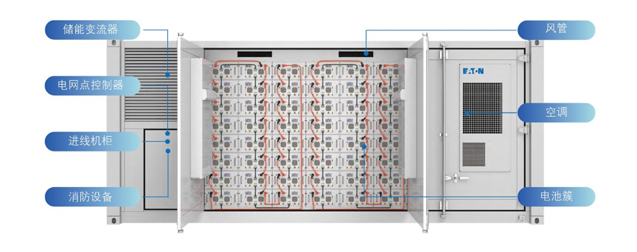 CN_20C2H1000K_system composition.jpg
