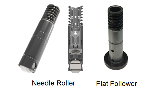 Eaton deactivating hydraulic lash adjuster follower types.png