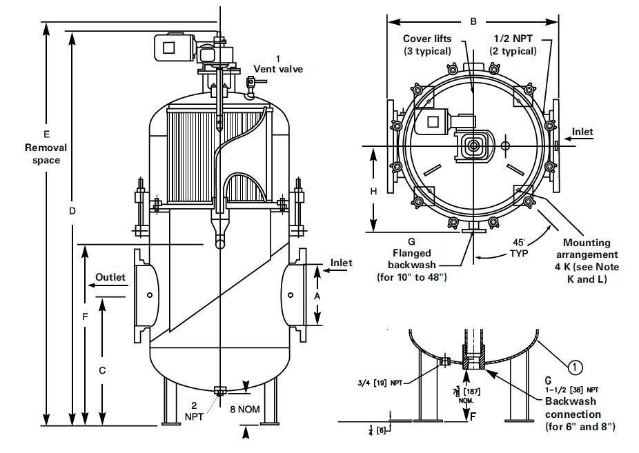 Model 2596 6-48 Inch NAFTA Drawing
