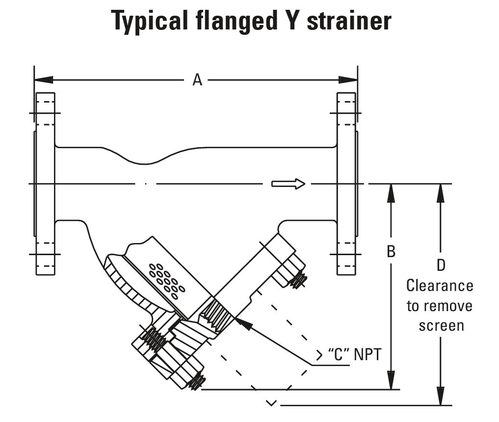 Y-Strainers-(Wye-Strainers)-2.JPG