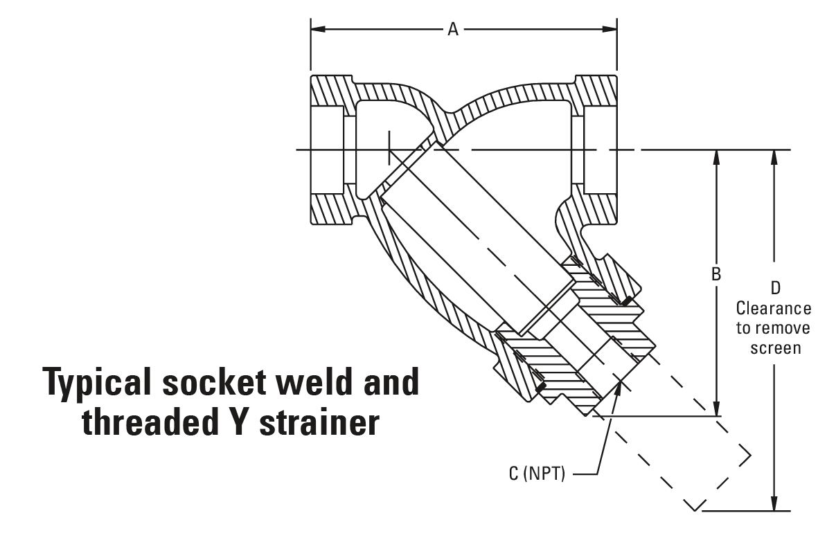 Y-Strainers-(Wye-Strainers)-1.JPG