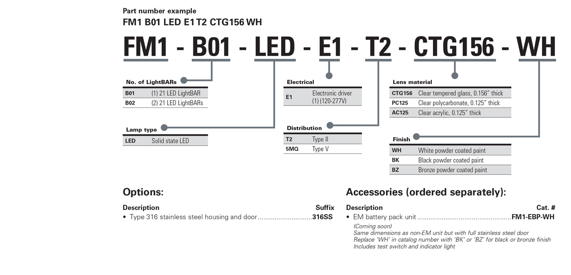 Crouse-Hinds Endure LED catalog tree