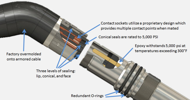 penetrator_features_650_v2.jpg