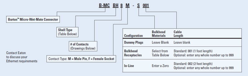 MCBH_connector_wet_mate.jpg