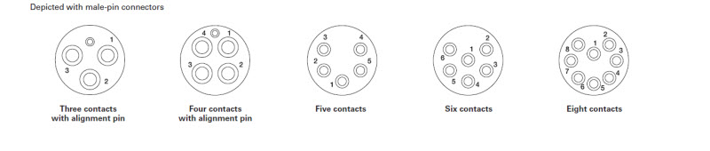 MCIL_connectors_wet_mate.jpg