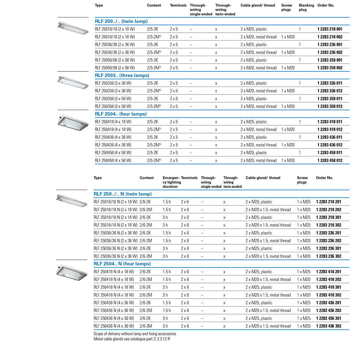 Crouse-Hinds CEAG RLF Fluorescent Order Info Table