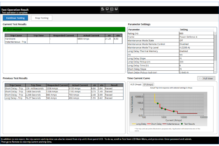 Pass/Fail results summary and log of tests along the trip curve makes testing easier than ever.