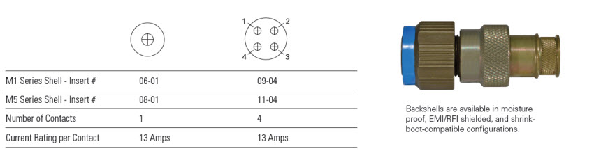 micro_military_circular_connectors_16AWG.jpg