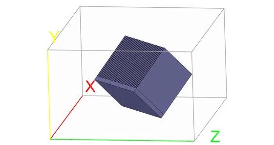 eaton-relative-positioning.jpg