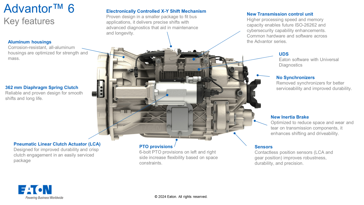 eaton-advantor-6-key-features