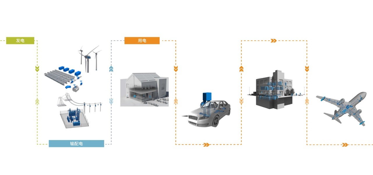 Electrification Graphic ZH CN