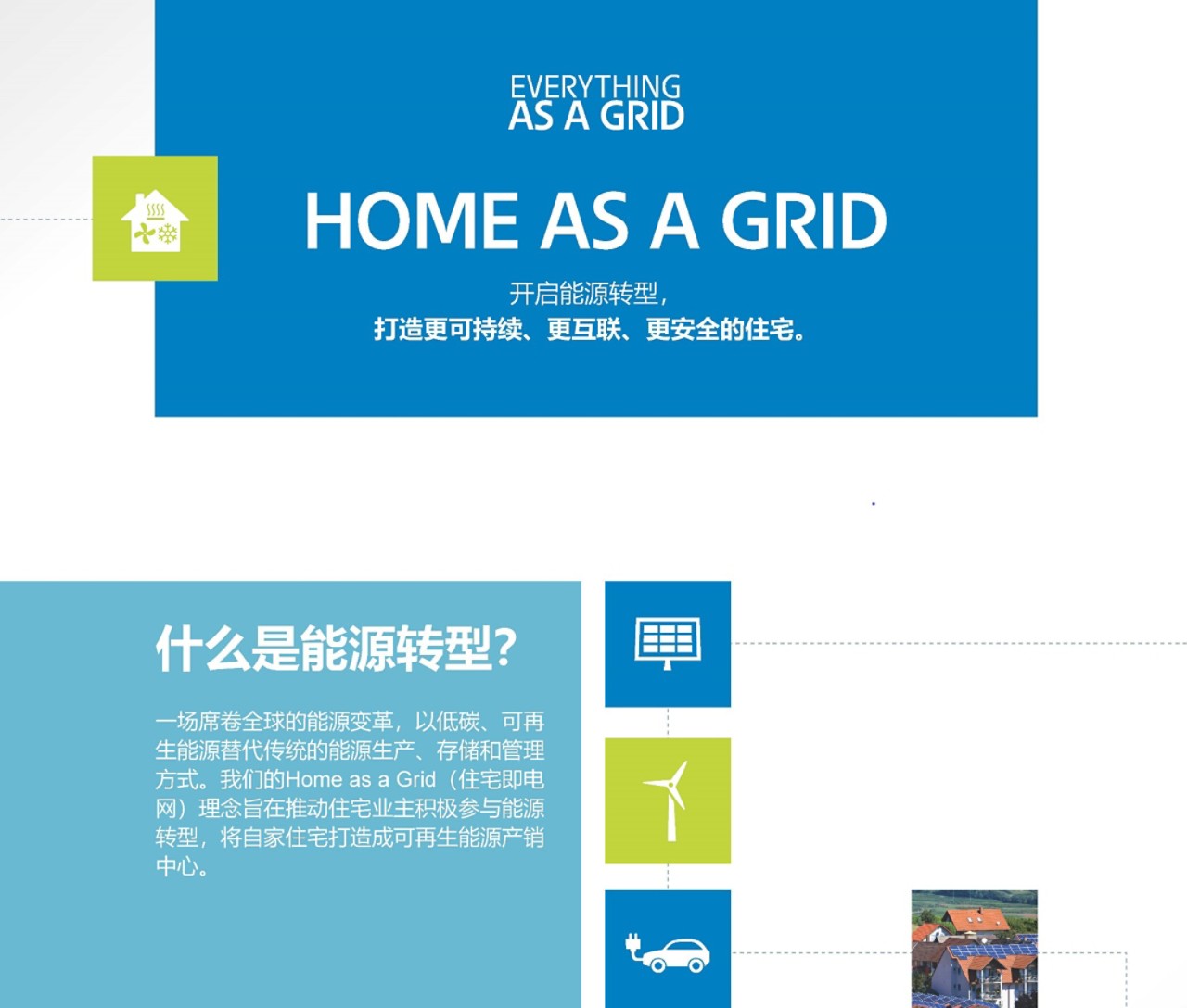 home as a grid infographic thumnail zh cn