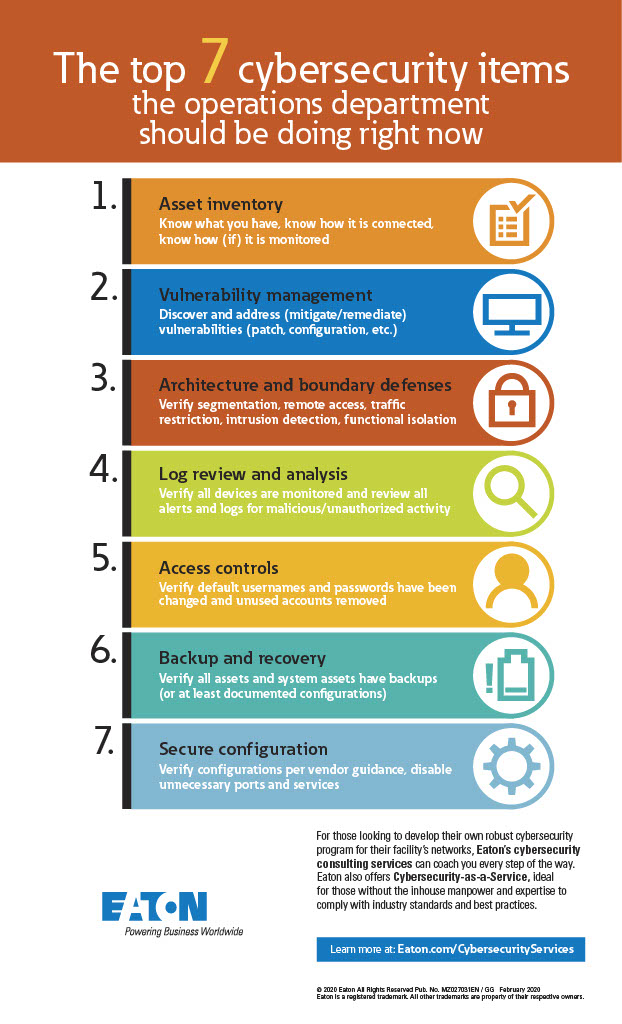 Top 7 cybersecurity items