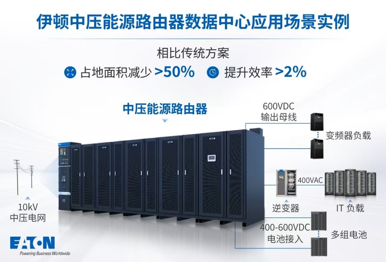Eaton Solid-state-transformer-based Integrated Solution for Data Center