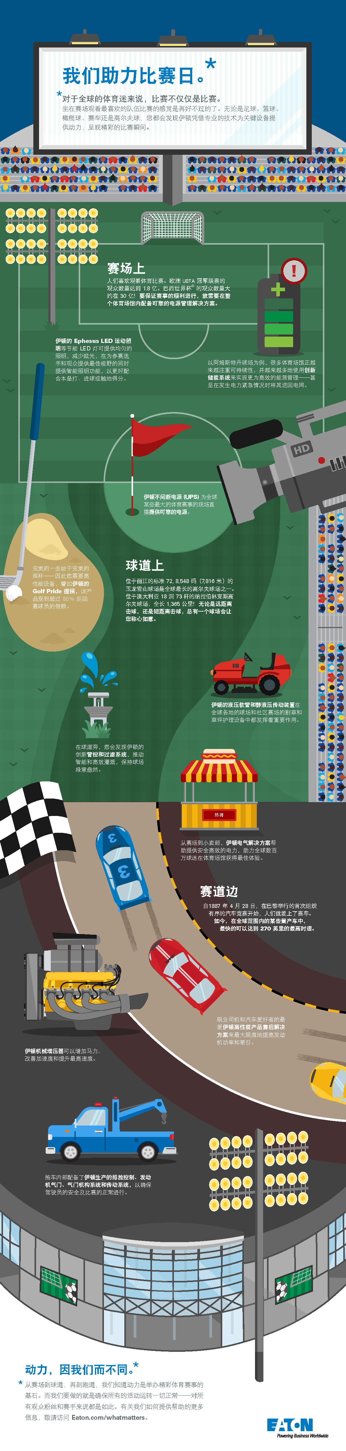 eaton-sports-infographic-image-ZH-CN.jpg