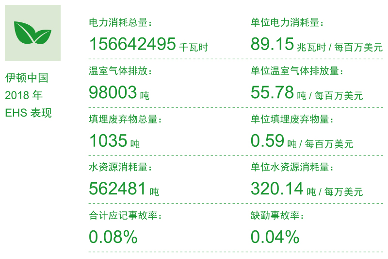 伊顿网站用图 20200212