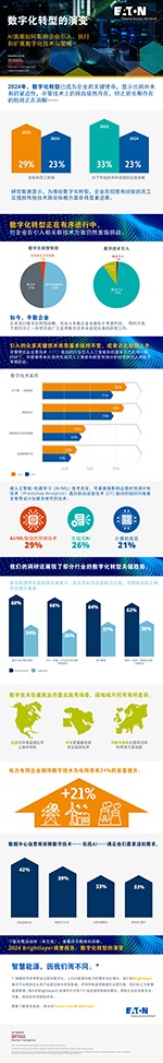 zh-cn_2024 BL report_thumnail image