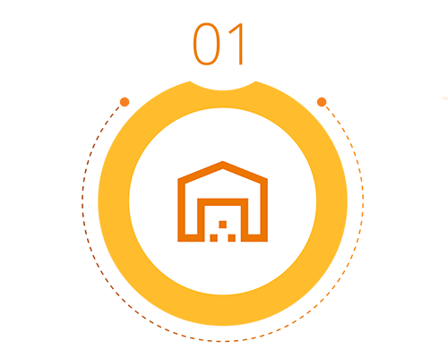 Warehouse services