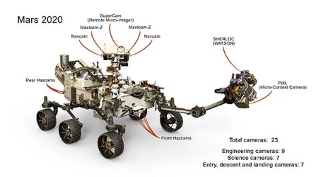 eaton-large-cameras-mars.jpg