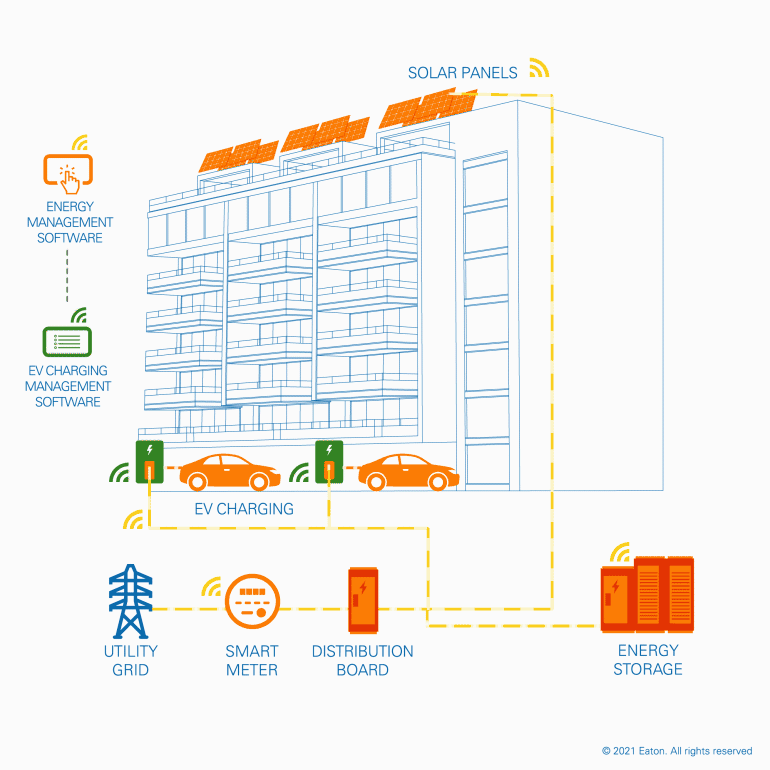 210401_residential_illustration_animated.gif