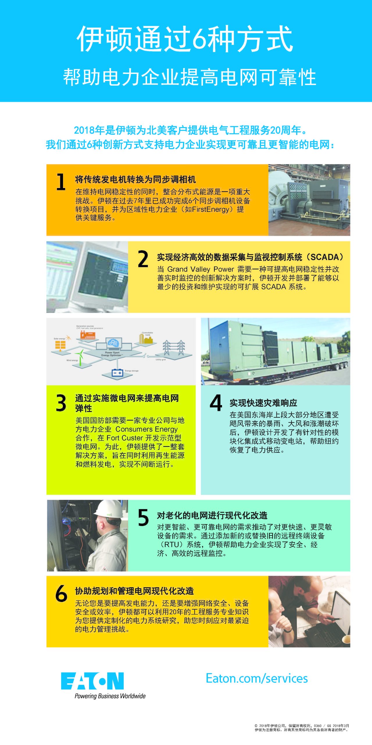 advancing-grid-reliabilty-cn.jpg
