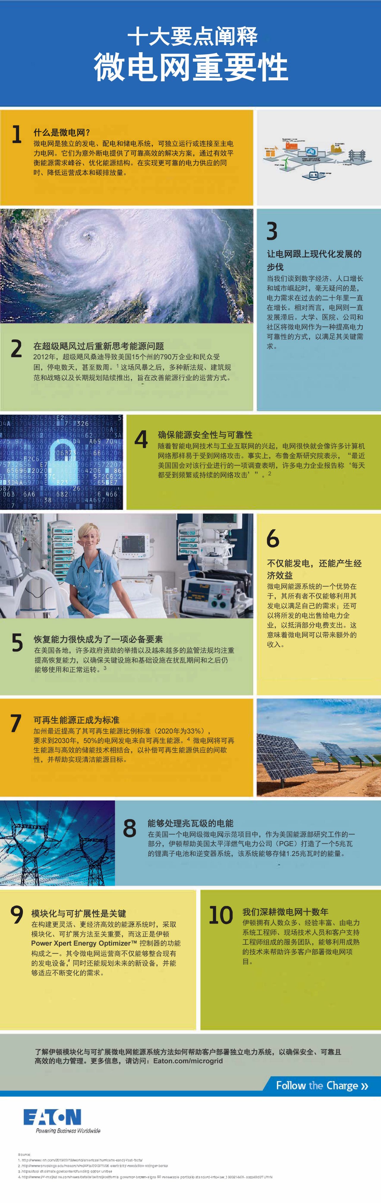 why-microgrids-matter-cn.jpg