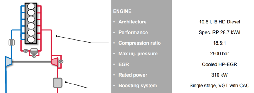 eaton-commercial-11l-dohc.png