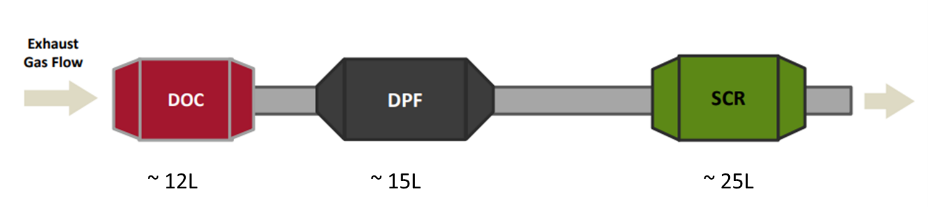 eaton-virtual-atsarchitecture.png