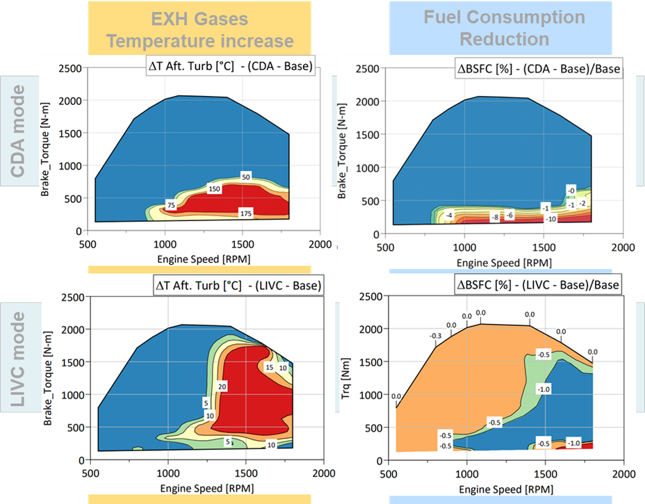 eaton-vehicle-enginedatadyno.png