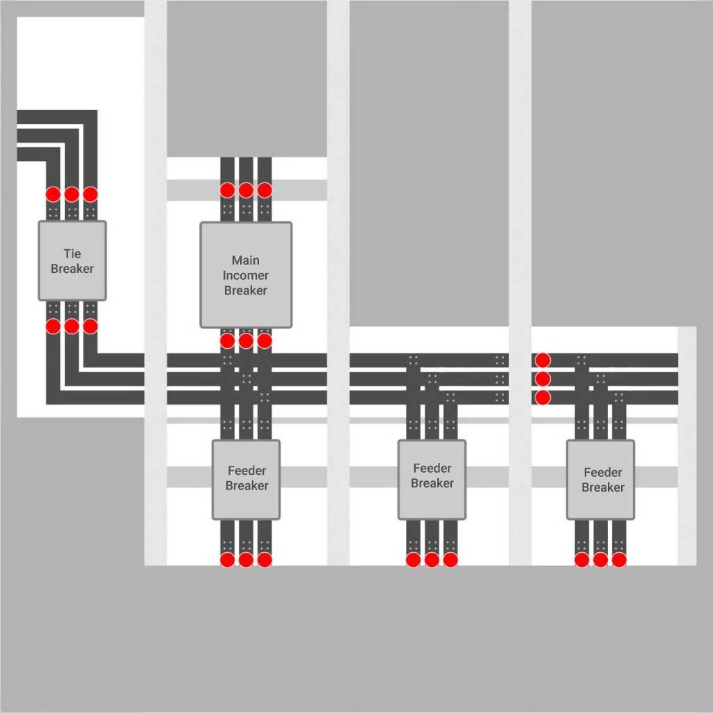Eaton exertherm thermal monitoring sensors ctm