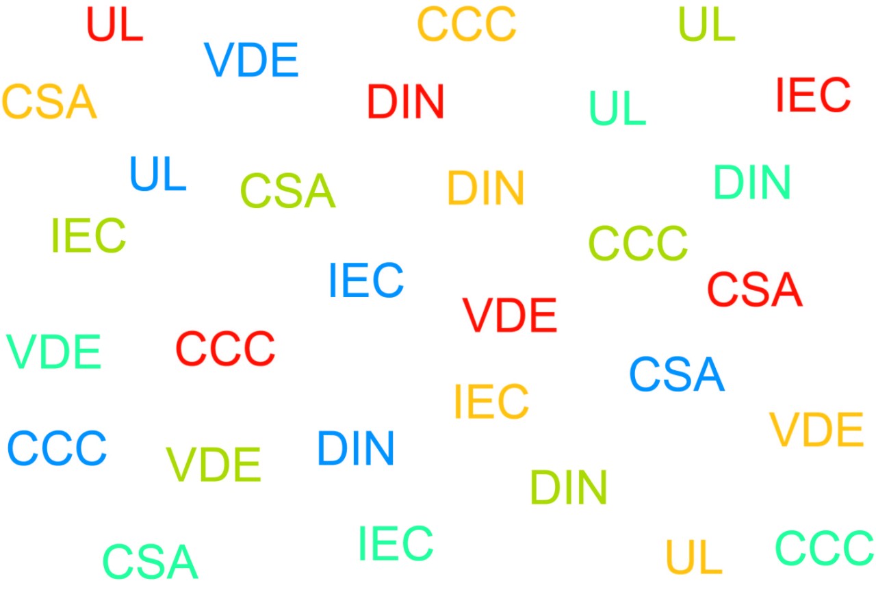 Fuses standards cluster.jpg
