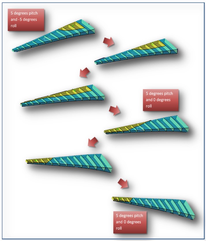 eaton-fuel-systems-tank-ullage-visualisation.jpg