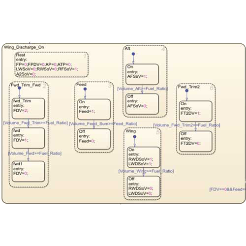 eaton-example-simulink-diagram.png