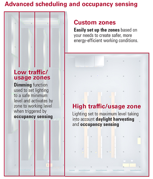 crouse-hinds-connected-lighting-application-example-1