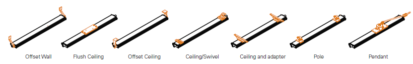 Crouse-Hinds LED Mounting Options