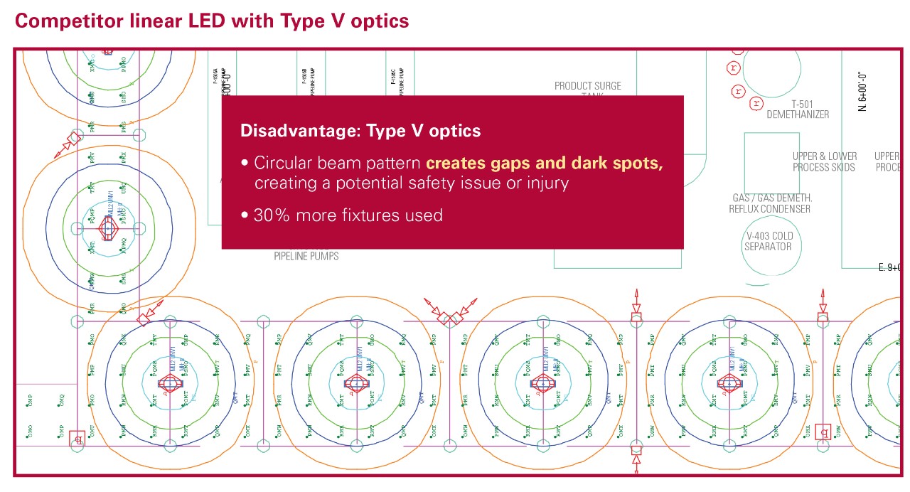 competitor-with-type-v-lighting-layout.jpg
